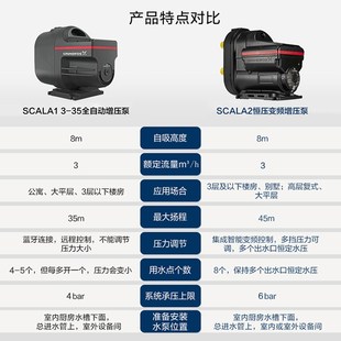 格兰富家用增压泵变频水泵格兰富scl2自来水加压泵