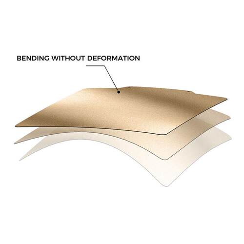 New Double Sided PEI Spring Steel Sheet (Textured) With Magn
