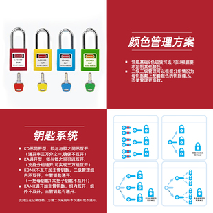 不锈钢细梁挂锁通开挂锁MM耐腐蚀30锁梁OPO核电安全挂锁BD G71