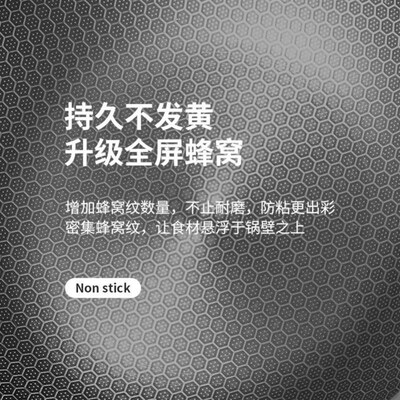 Stainless steel honeycomb non-stick skillet wok frying pan