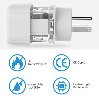 2 Pack European to US, UK, Plug Adapter USA Canada Mexico Ir
