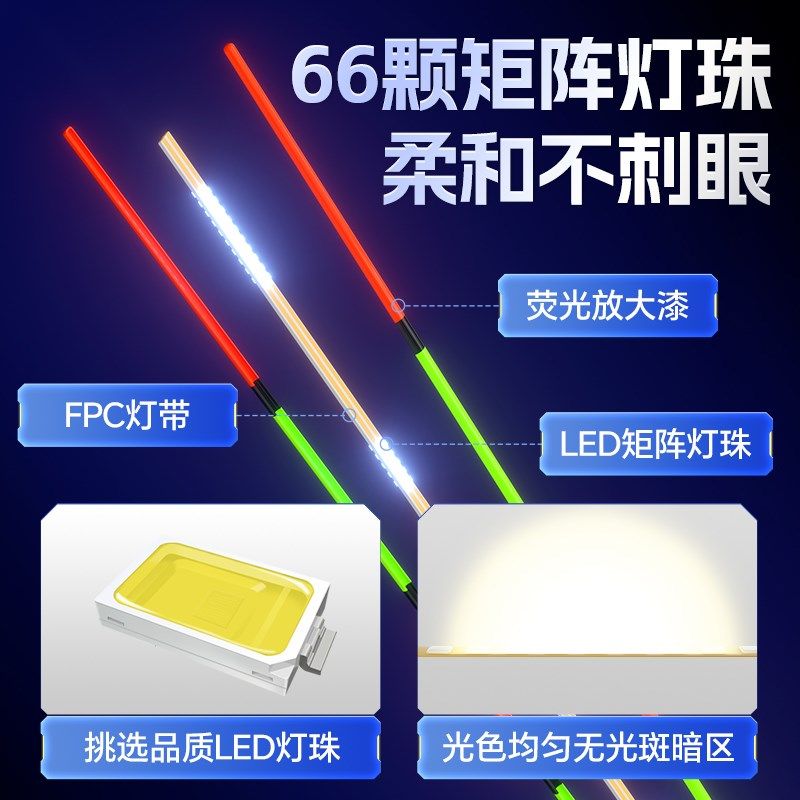 小凤仙细尾夜光漂高灵敏鲫鱼漂31电子漂LED互锁硬尾浮漂夜光鱼漂,户外/登山/野营/旅行用品,浮漂,淘宝优惠券,粉丝福利购,淘宝优惠卷