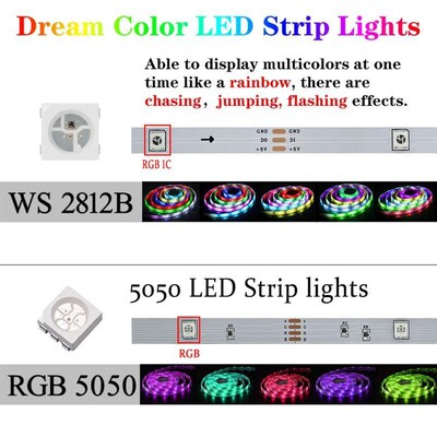 LED Strip 1m-30m RGBIC WS2812b Bluetooth App Control Chasing