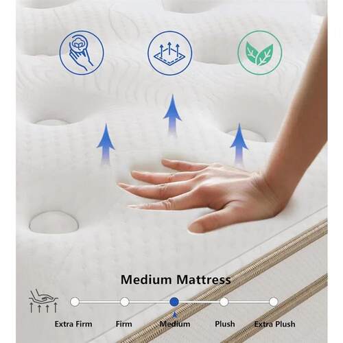 Full Size Mattress, 12 Inch White Full Mattress in a Box, Me