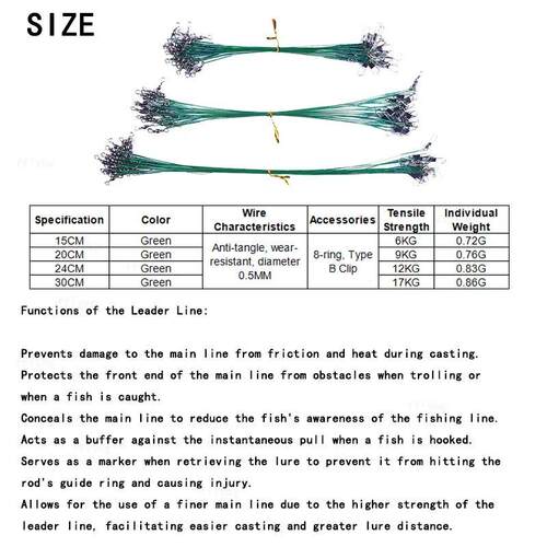 Super Strong Tensile Force Anti Bite Steel Fishing Line Stee