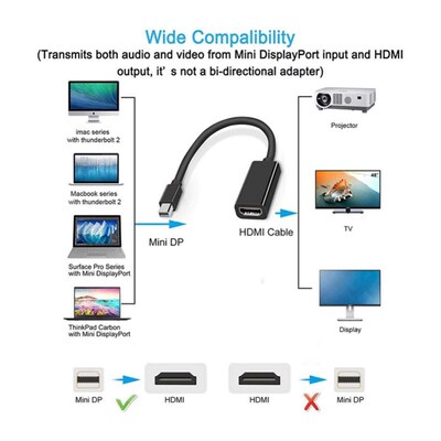 Mini DP To HDMI Adapter Cable for Apple Mac Macbook Pro Air