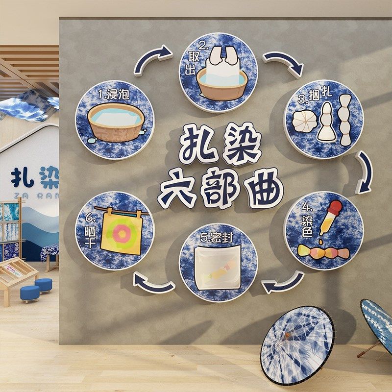 幼儿园传统文化墙贴面装饰扎染环创区布置主题半成品非遗材料走廊,家居饰品,文化墙贴,淘宝优惠券,粉丝福利购,淘宝优惠卷
