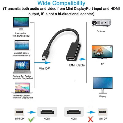 mini dp to hdmi adapter cable for apple mac mac pro air