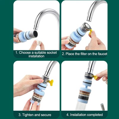 6 Layers Water Filter Splashproof 360 Degree Rotation Splash