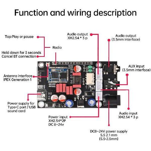 APTX HD QCC5125 Audio Decoder Board Wireless Adapter