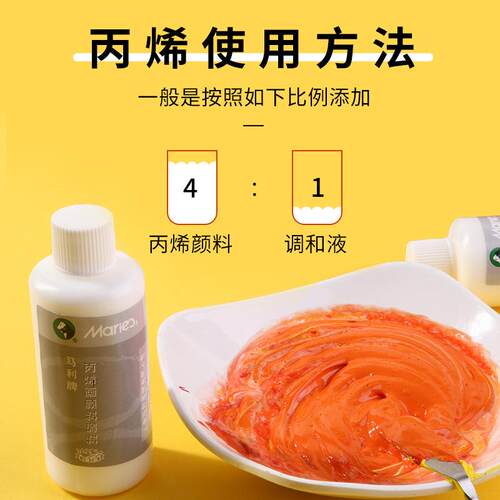 acrylic varnish medium gloss gel dilution medium丙烯亮光剂