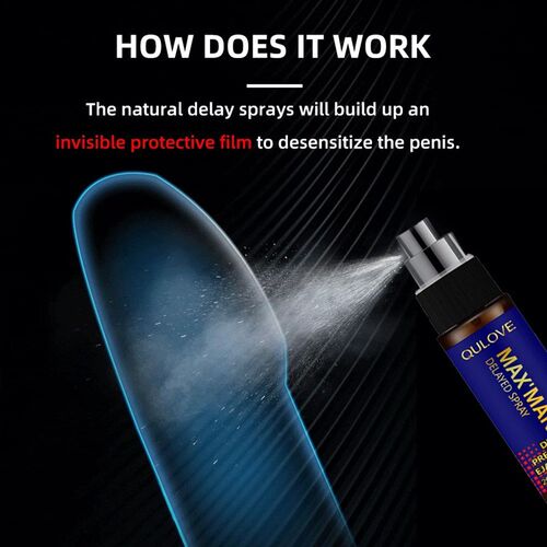 DRY WELL Prevent Premature Ejaculation Delay Spray for Men P