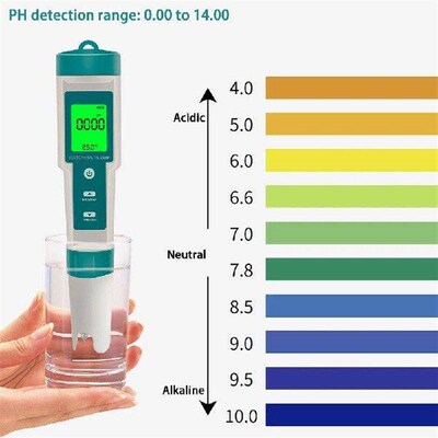 7in1 Digital Water Quality Tester