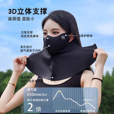 UPF500+ UV Mask Ice Silk Hyaluronic Acid Neck Protection