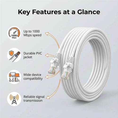 0.5/1/2/3/5/10/15/20/30/50M Cat6 Ethernet Cable RJ45 UTP 100
