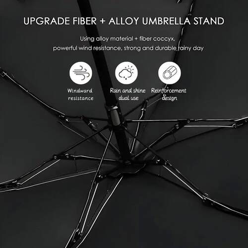 Folding Travel Umbrella 6 Ribs Lightweight Compact Pocket Um