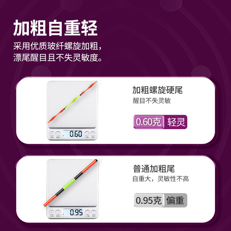 川泽芦苇大物漂鲢鳙鱼漂夜光变色浮漂超长行程螺旋尾加粗醒目鱼漂,户外/登山/野营/旅行用品,浮漂,淘宝优惠券,粉丝福利购,淘宝优惠卷