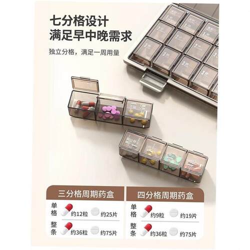Pill Box Holder Weekly Medicine Storage Organizer Container