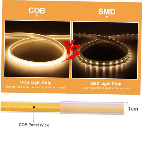 20M 40M High Bright COB LED Strip Light 288leds/M EU Plug 22
