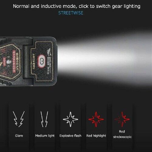 Lightweight Camping Headlight Super Bright Waterproof