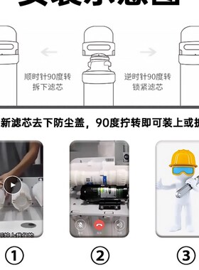 适配沁园滤芯通用QR-R5-01E/01H/01D QR-RO-05.05D.05E等型号