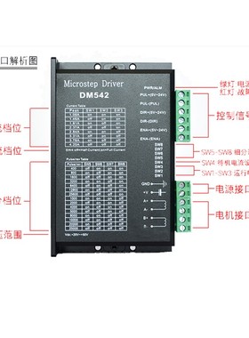 57HB5/7/109两相大扭矩3.N.m步进电机00/DM52驱动器马达