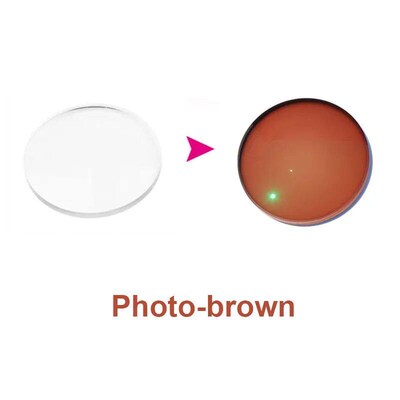 1.61 Super Tough Photochromic Digital Free-form Progressive