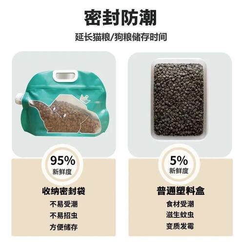 Cat food - Double-layer storage large-capacity grain storage