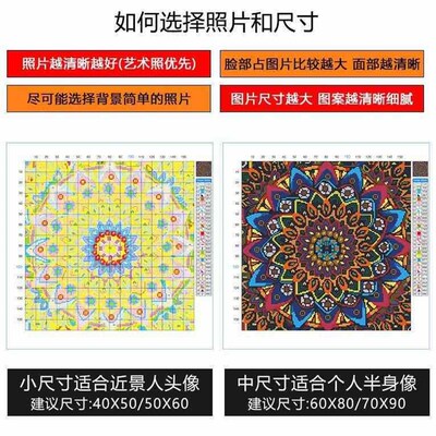 Private photo cross stitch thread embroidery full embroidery