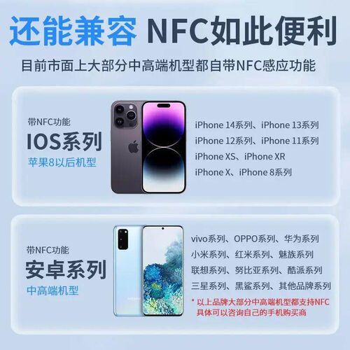2025 New Car NFC Vehicle Moving Sticker Static Cling New Num