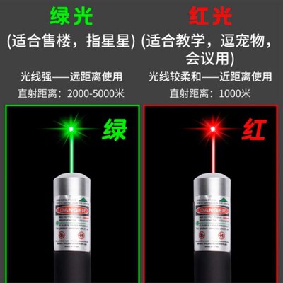 USB C Laser Pointer laserpoint PPT laser point Pen激光翻页笔