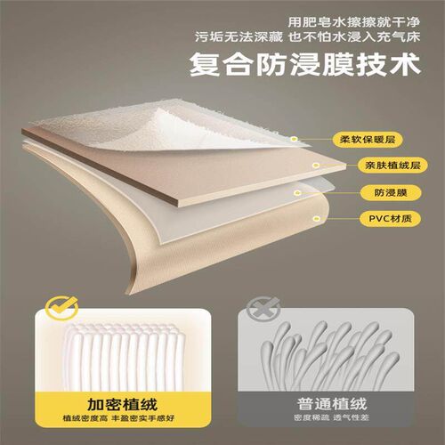 New Intex Travel Camping Air Mattress Airbed Inflatable