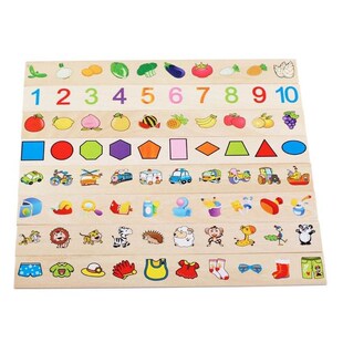 Matching Mathematical Cognitive Classification Kid Knowledge