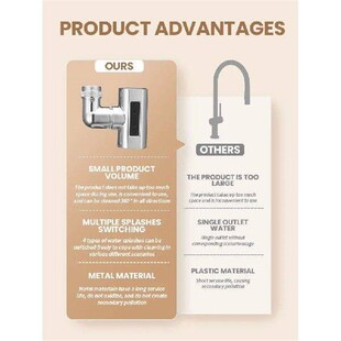 New 4 Mode Waterfall Faucet Aerator Universal Faucet