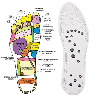 18 magnet Uniex Magnetic Therapy Maage Inole Foot Acupreure