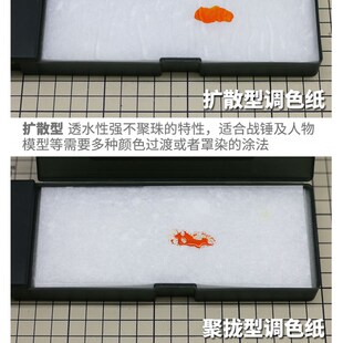 Model Paint Storage Box Color Palette Wet Plate Pigment Humi