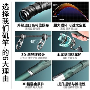 浪尖悍将矶竿矶钓竿超轻超硬远投竿大导环滑漂装定位两用溪流