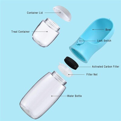 water bottele dog with Food Container Portable Pet Dispenser