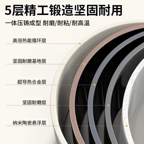 Ceramic Non-stick Pan With Removable Handle Set Pot, Frying