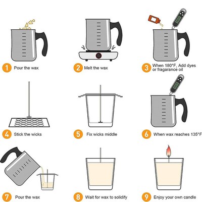 Gemos DIY Handmade Wax Candles Pouring Pot Wicks Candle Maki