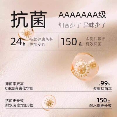 Super Absorbent Quick-Dry One-Piece Hair Drying Cap for Wome