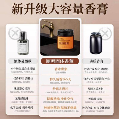 Bathroom Deodorizing Aromatherapy to Eliminate Odors and Lea