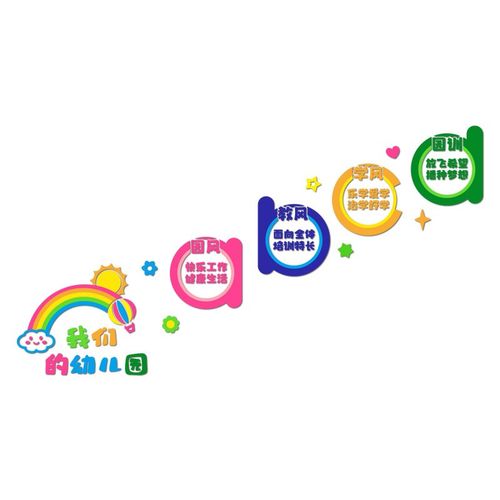 幼儿园楼梯墙面装饰文化墙走廊开学环创材料用品神器主题墙半成品