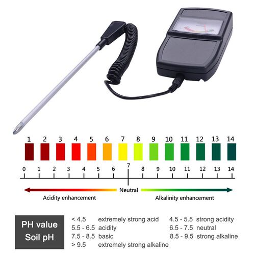 Soil PH Level Meter Tester for Gardening Farming Plants Flow
