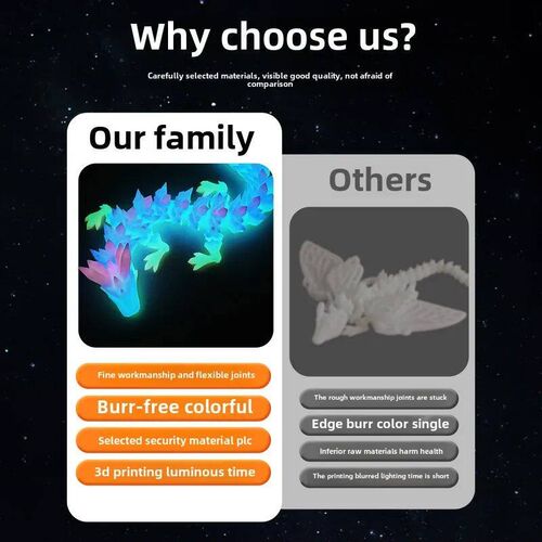 3D Printed Garage Kit Luminous Dragon Gradient Crystal Drago