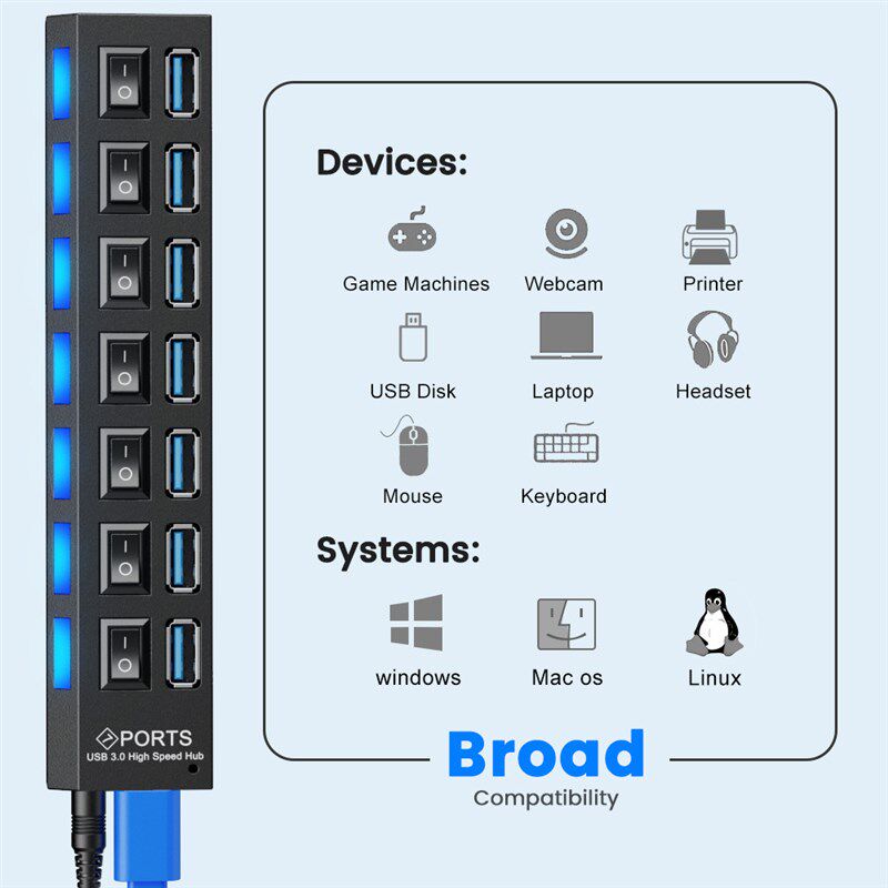 Usb Hub 3 0 Usb Splitter Usb Several Ports Hub 3.0 Multi Usb - 实物图