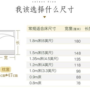天然老式 草席1.8m床1.5米1.2家用蔺草冬夏两用单人宿舍学生凉席
