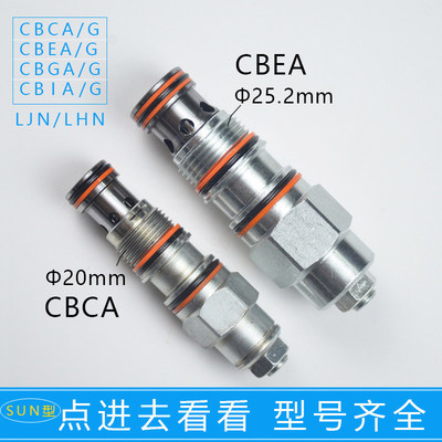 螺纹插装液压平衡阀替代SUN抗衡阀CBCA/CBEA/CBCG/CBEG/LHN LJN