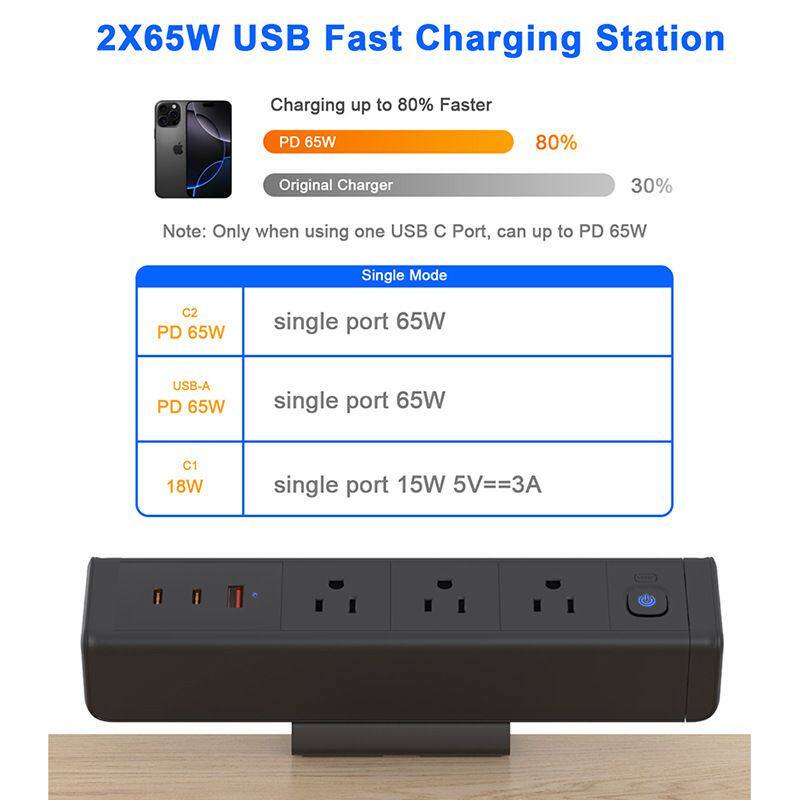 跨境65W 110v美标小白插座夹桌式美规桌面排插无需开孔扭转即固定