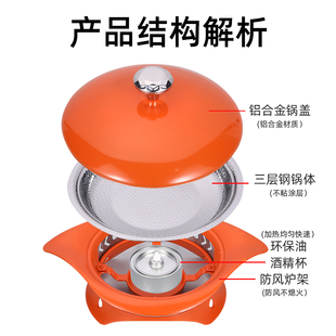 商用炭火干锅牛蛙锅商用酒精炉餐厅干锅锅仔小份烤鱼盘圆形烤盘